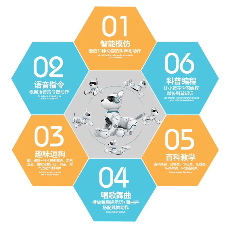 Remote Control Robot Dog Programming LEIDY Dog Simulation Walking Children's Toy Voice-Controlled Dog Toy
