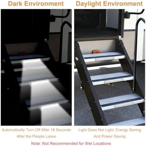 LYCARESUN 3Pcs Motion Sensor RV Step Lights – 10 LED Battery-Powered Magnetic Night Light Strips for Campers